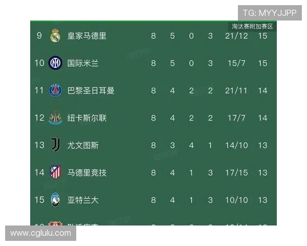 巴黎欧冠附加赛危机加剧再升级